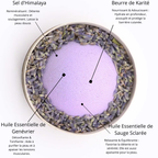 boule de bain relaxante nourrissante et détoxifiante. Composé d'de sauge et de genévrier, elle est favorise la détente et la sérénité. Le sel d'Himalaya soulage les douleurs musculaires et rend la peau douce.