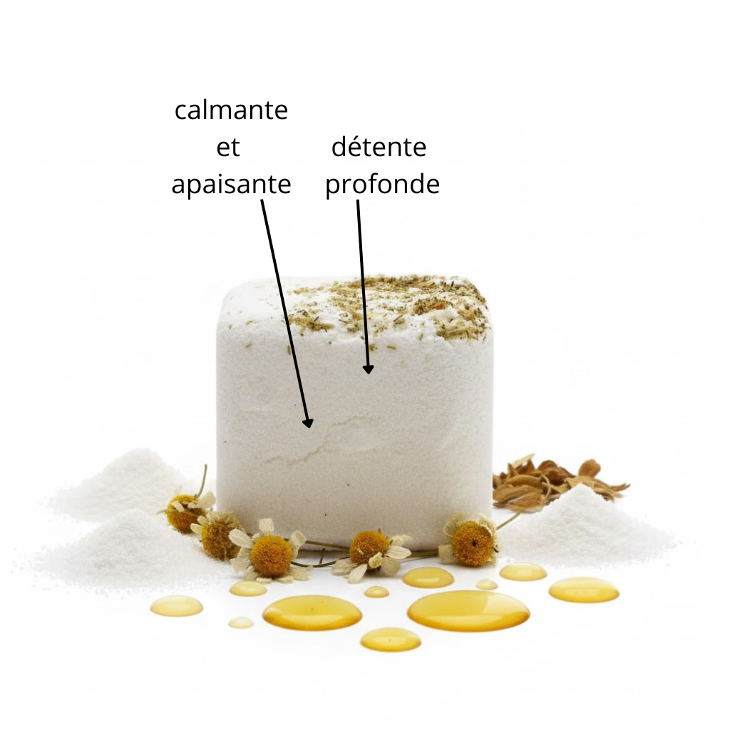 Anti-Stress & Tensions Musculaires x16 – Détente Profonde & Sérénité