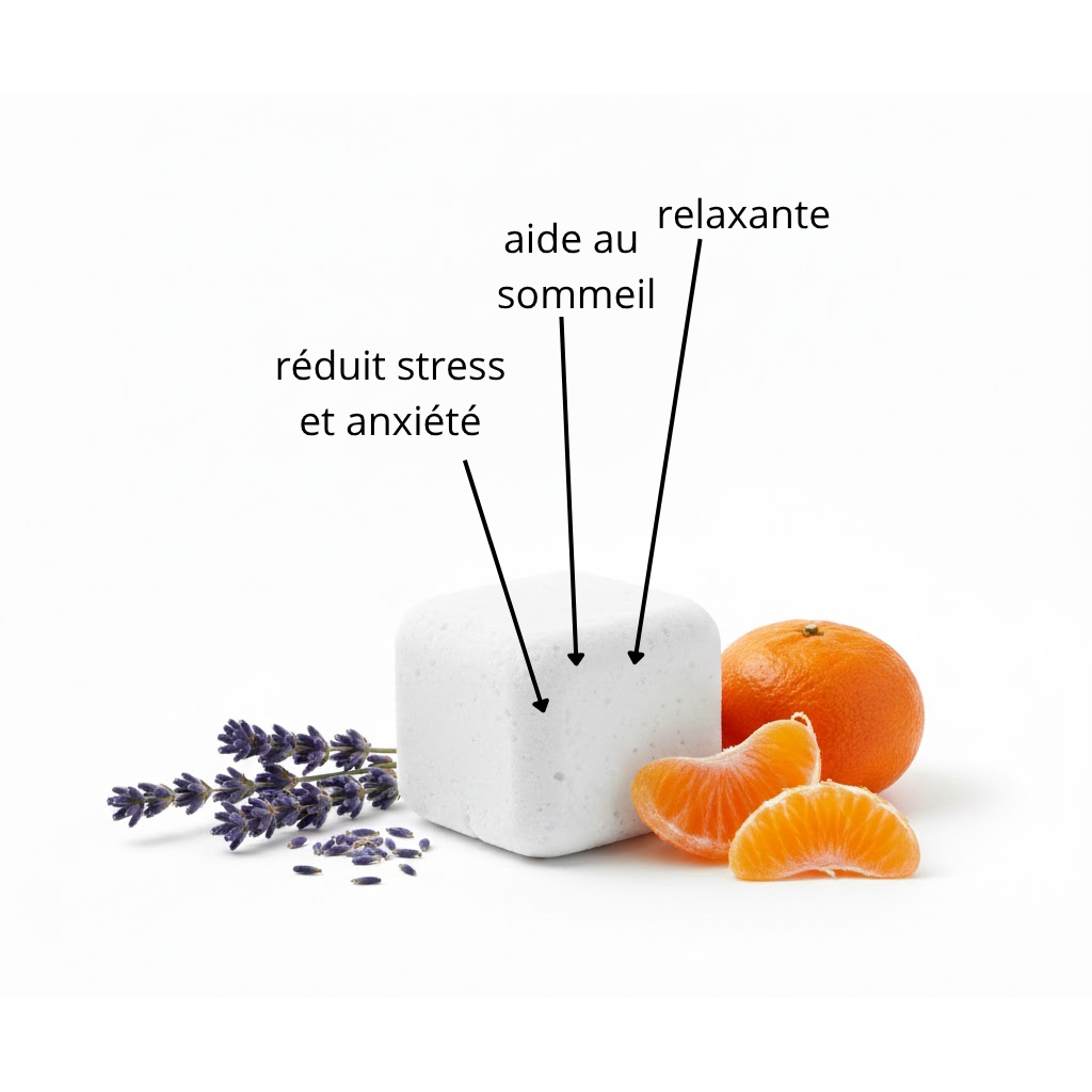Sommeil Profond & Stress x16 – Relaxation & Nuit Réparatrice